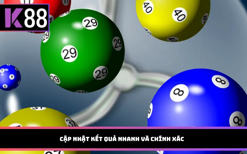 Cập nhật kết quả nhanh và chính xác