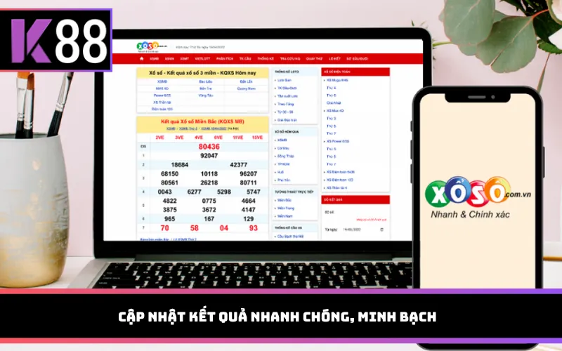 Cập nhật kết quả nhanh chóng, minh bạch